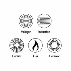 Markus Aujalay Markus Exclusive Pottenset, 8 Stuks -Potten & pannen Winkel markus aujalay markus exclusive pottenset 8 stuks 12